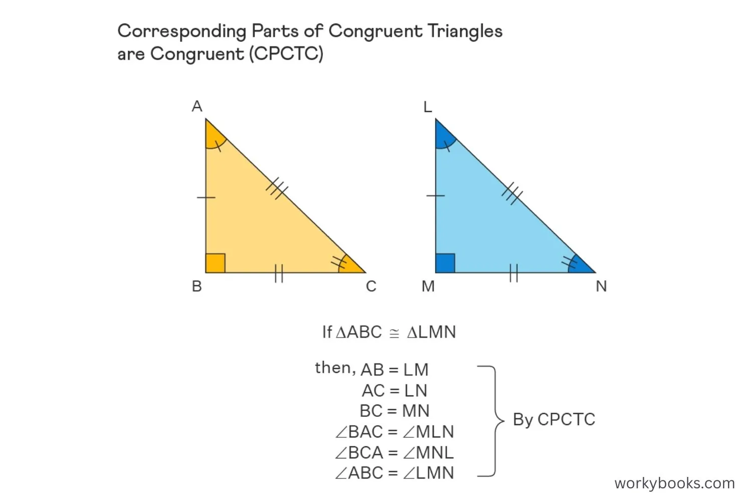 Step-by-step visual guide showing a geometry proof using CPCTC
