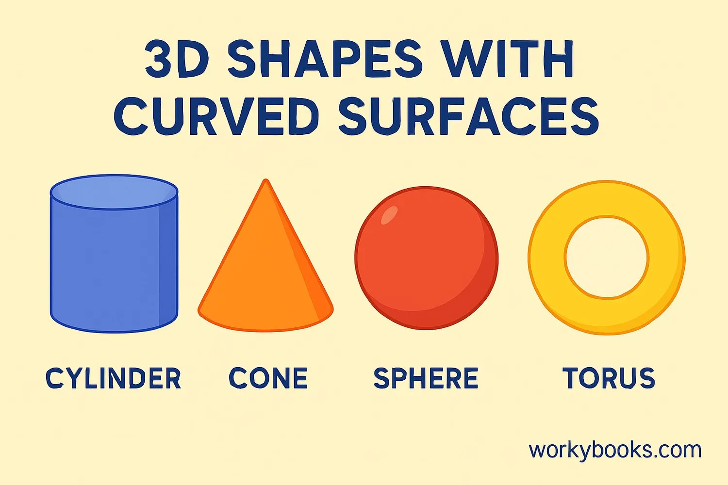 Common shapes with curved surfaces