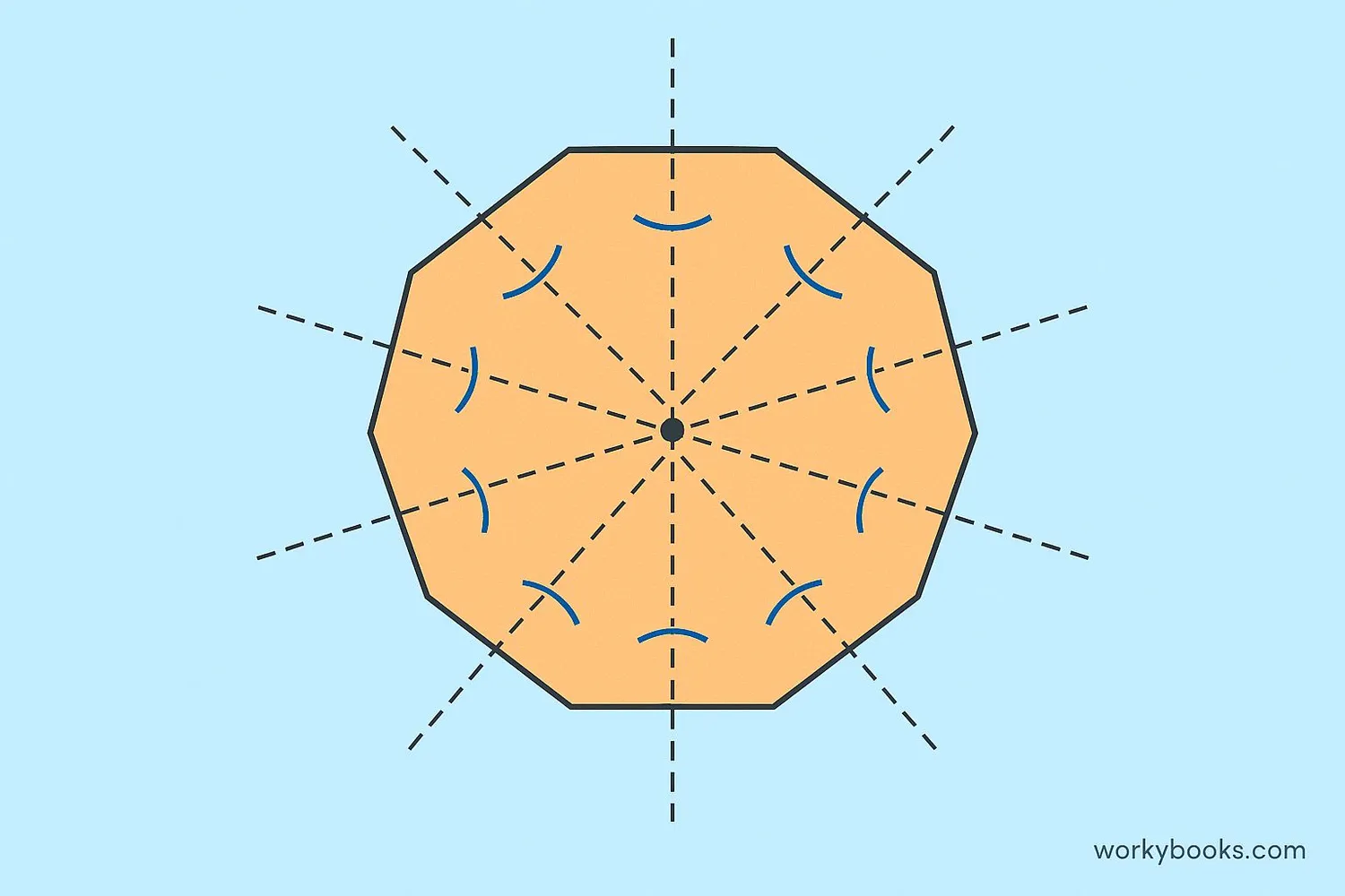 Regular decagon with equal sides and angles