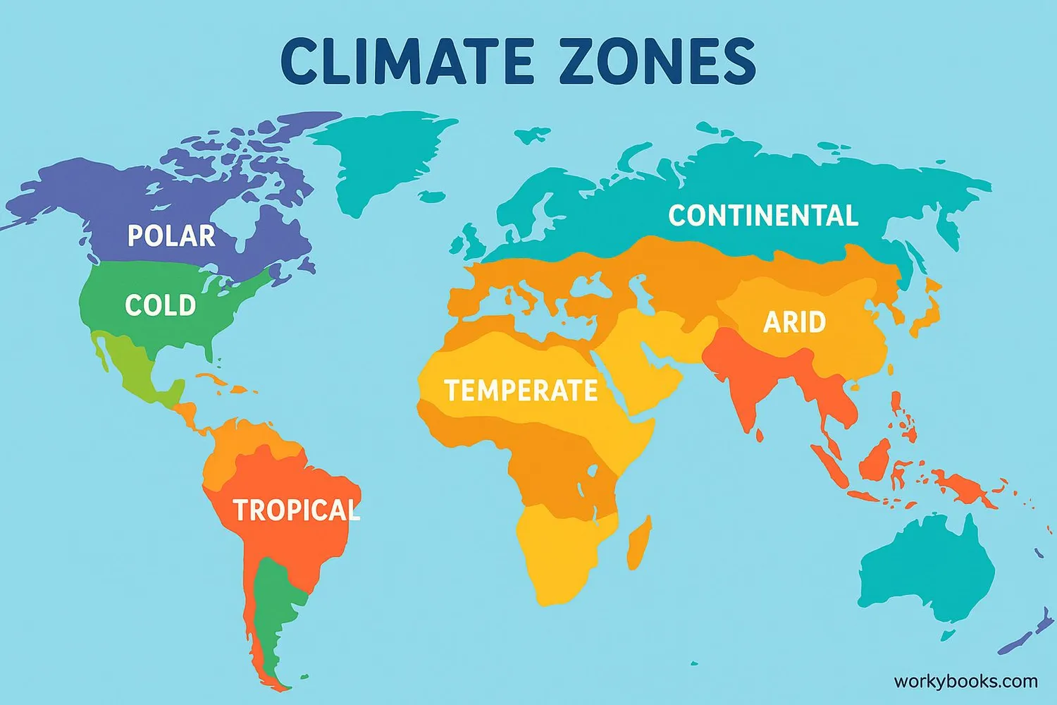 World map showing different climate zones