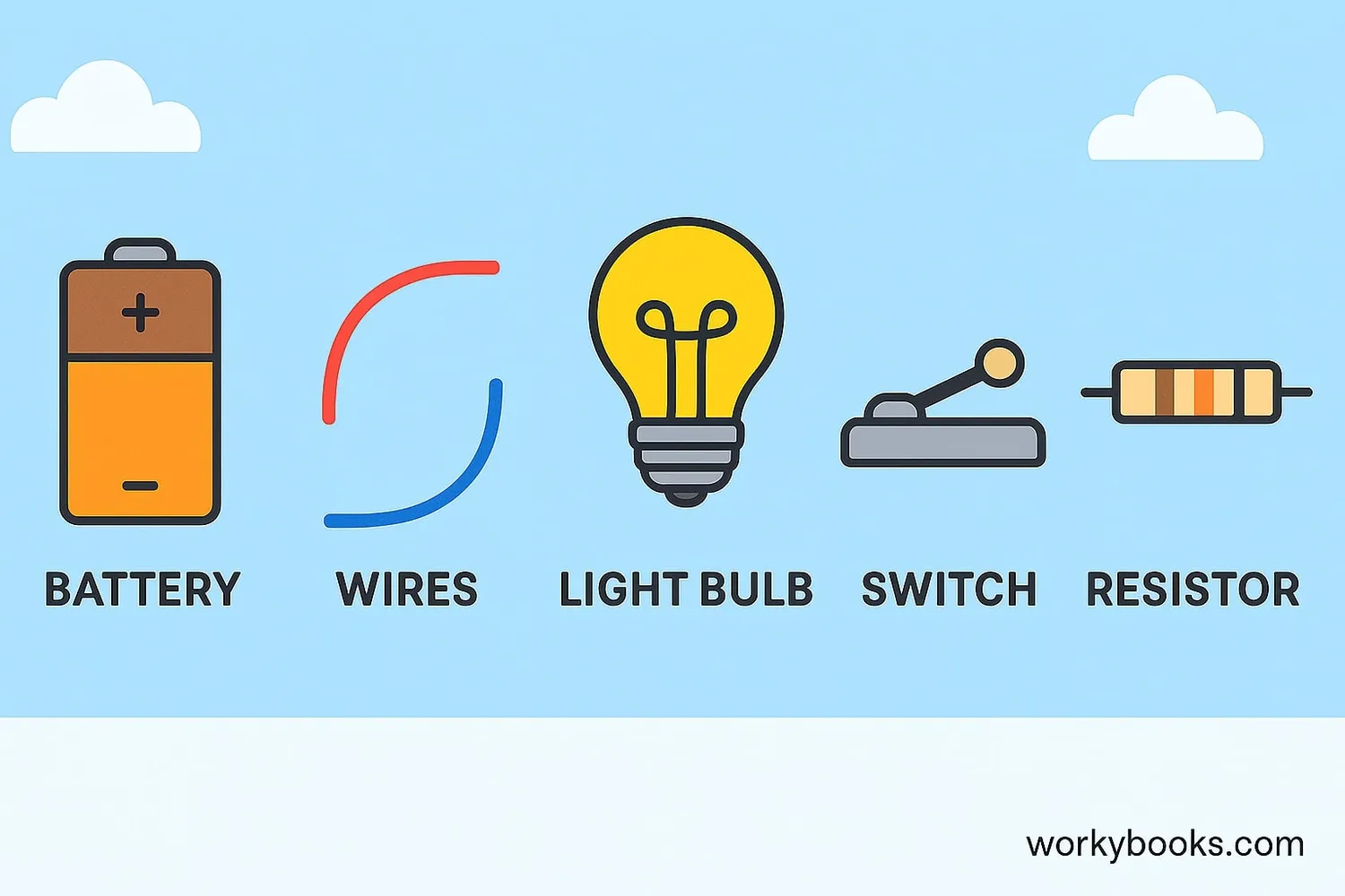 Electric circuit components