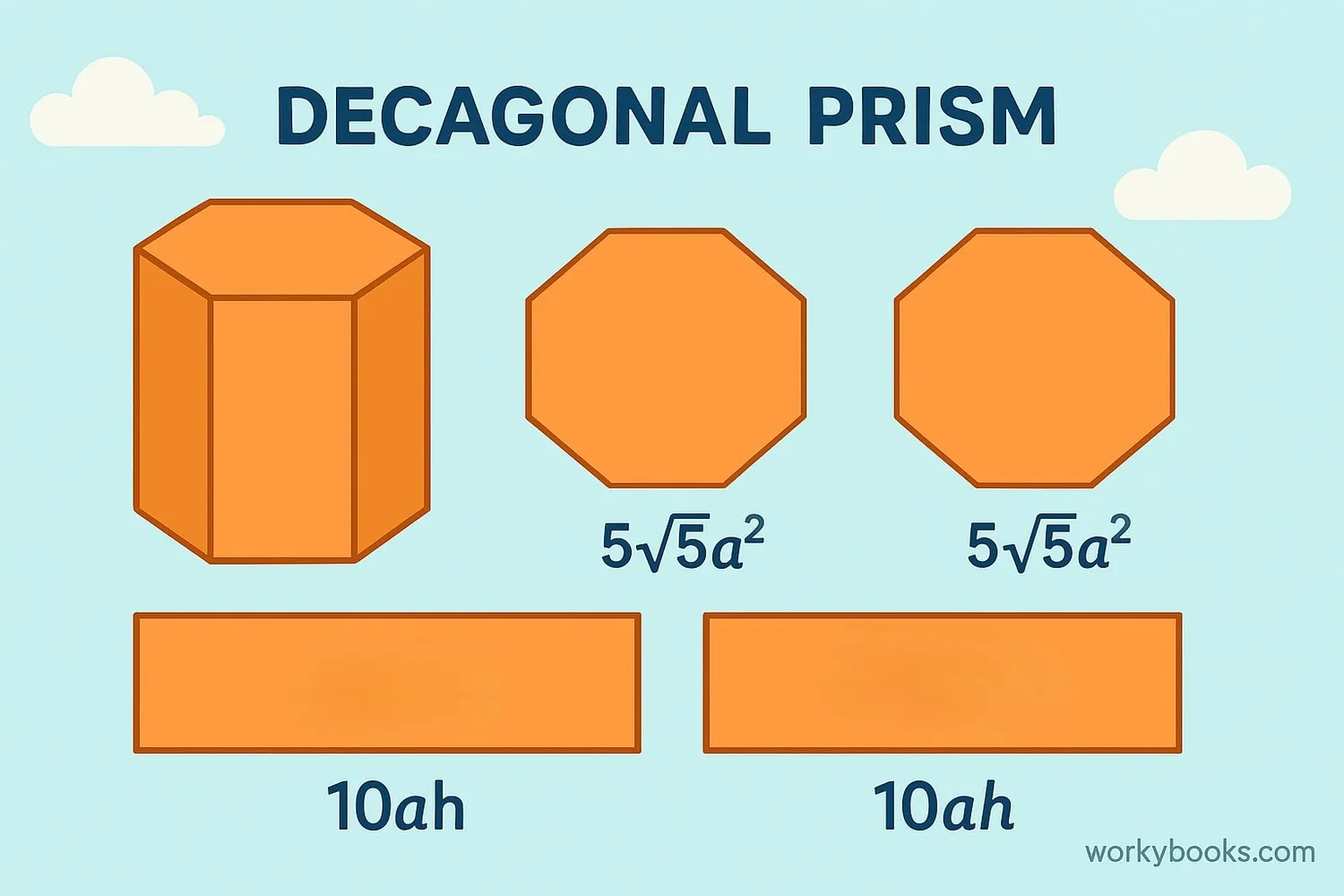Surface area calculation showing all faces of the prism