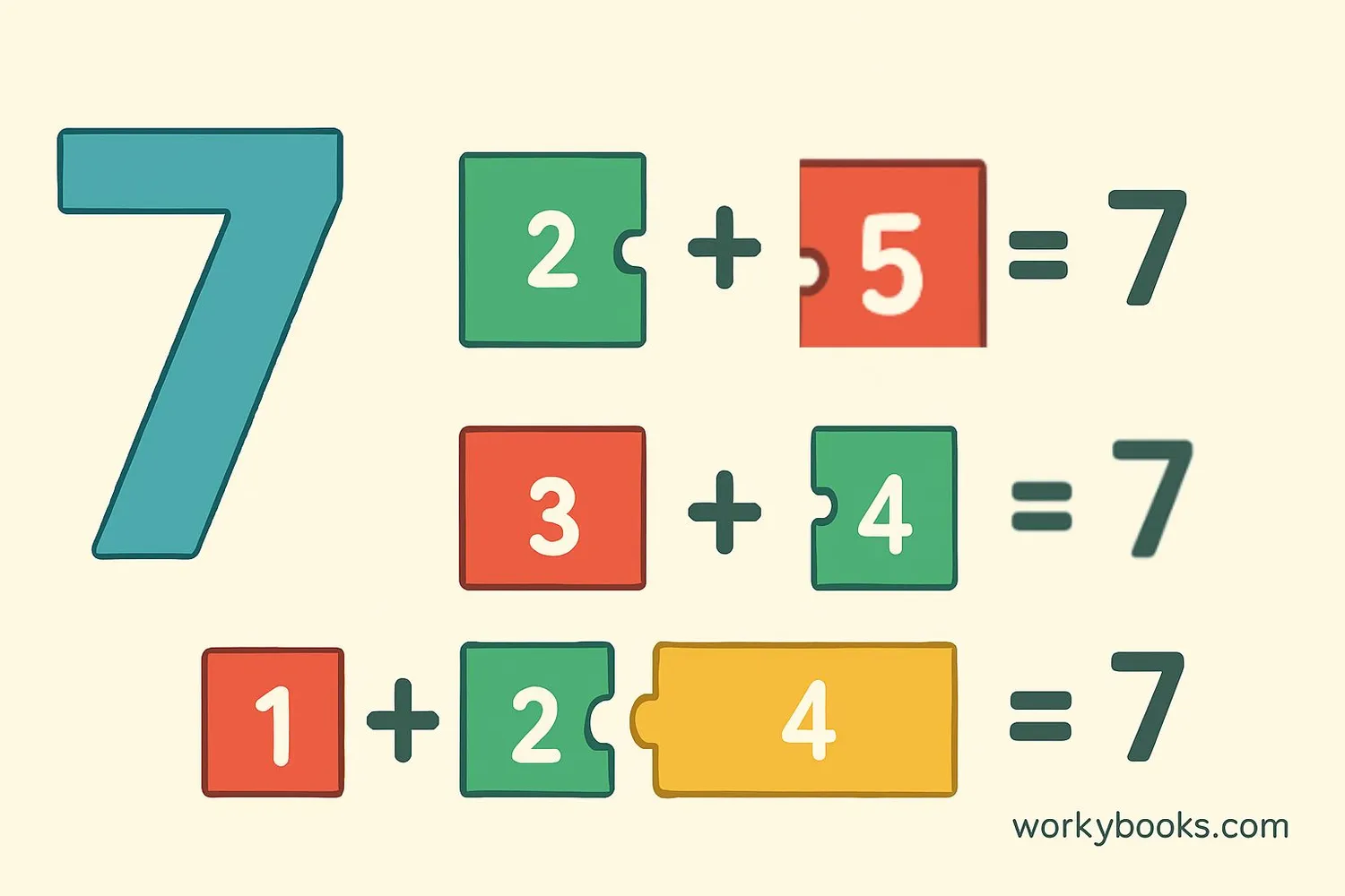 Visual representation of decomposing numbers