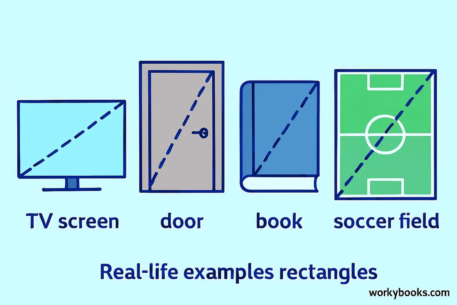 Real-world examples of rectangle diagonals