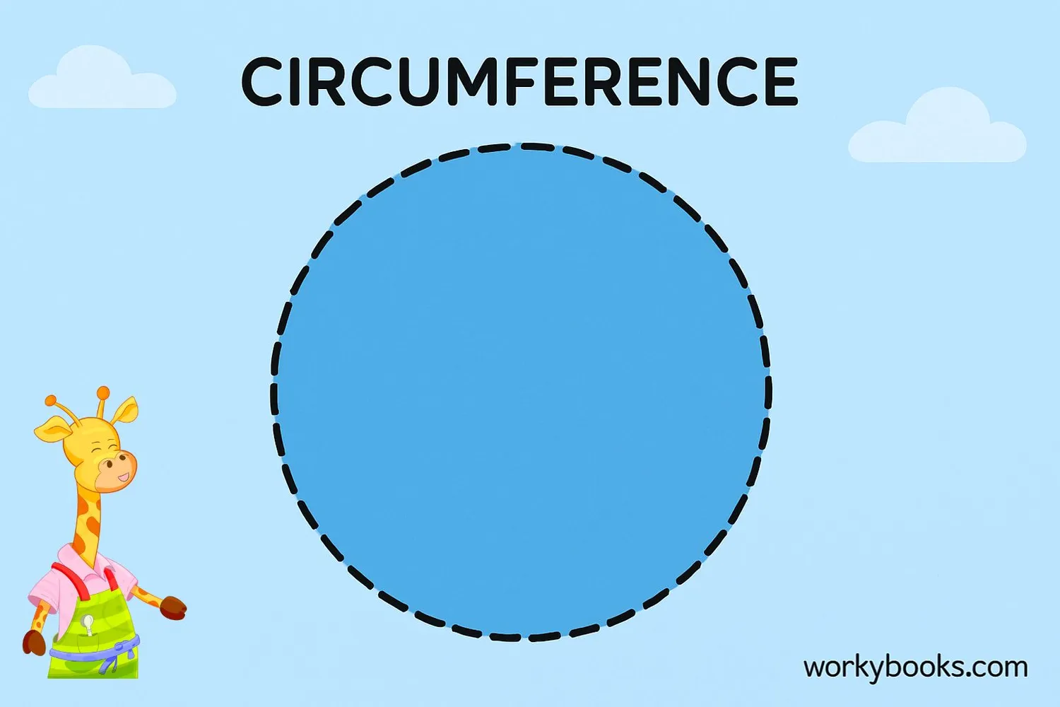 Visual showing circumference around a circle