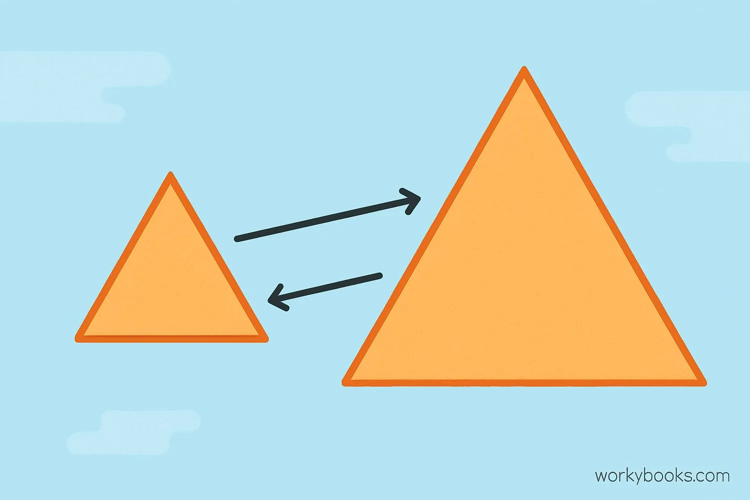Original triangle and larger dilated triangle showing size change