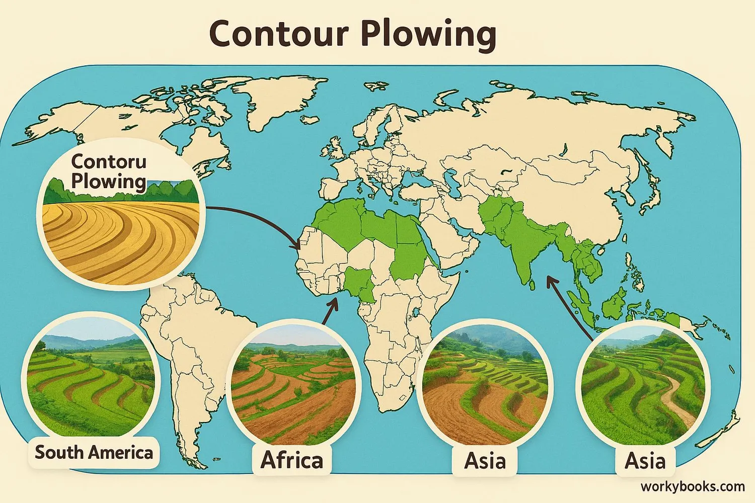 World map showing regions where contour plowing is commonly used