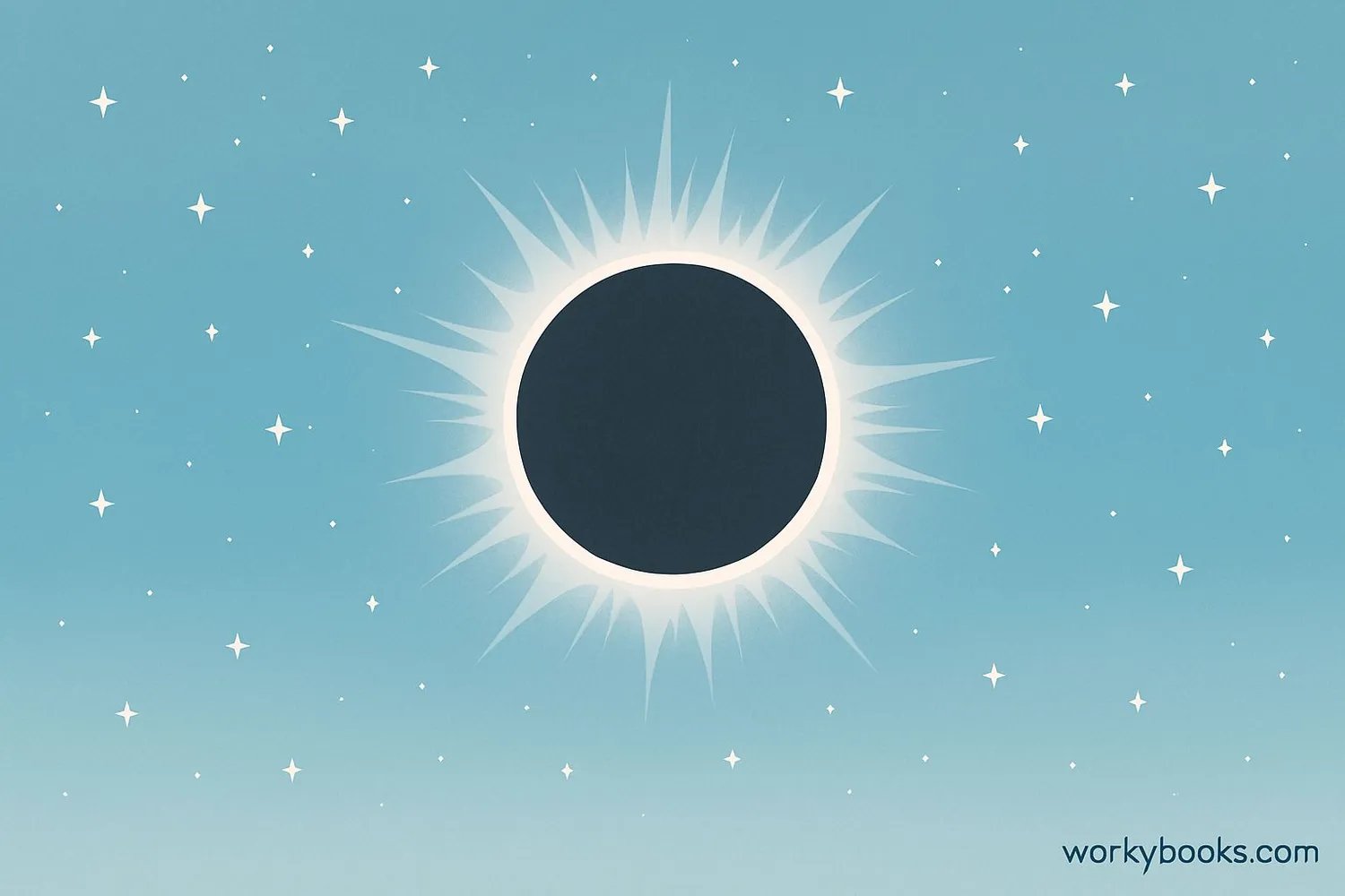 Illustration of a total solar eclipse showing the moon covering the sun with the corona visible around it