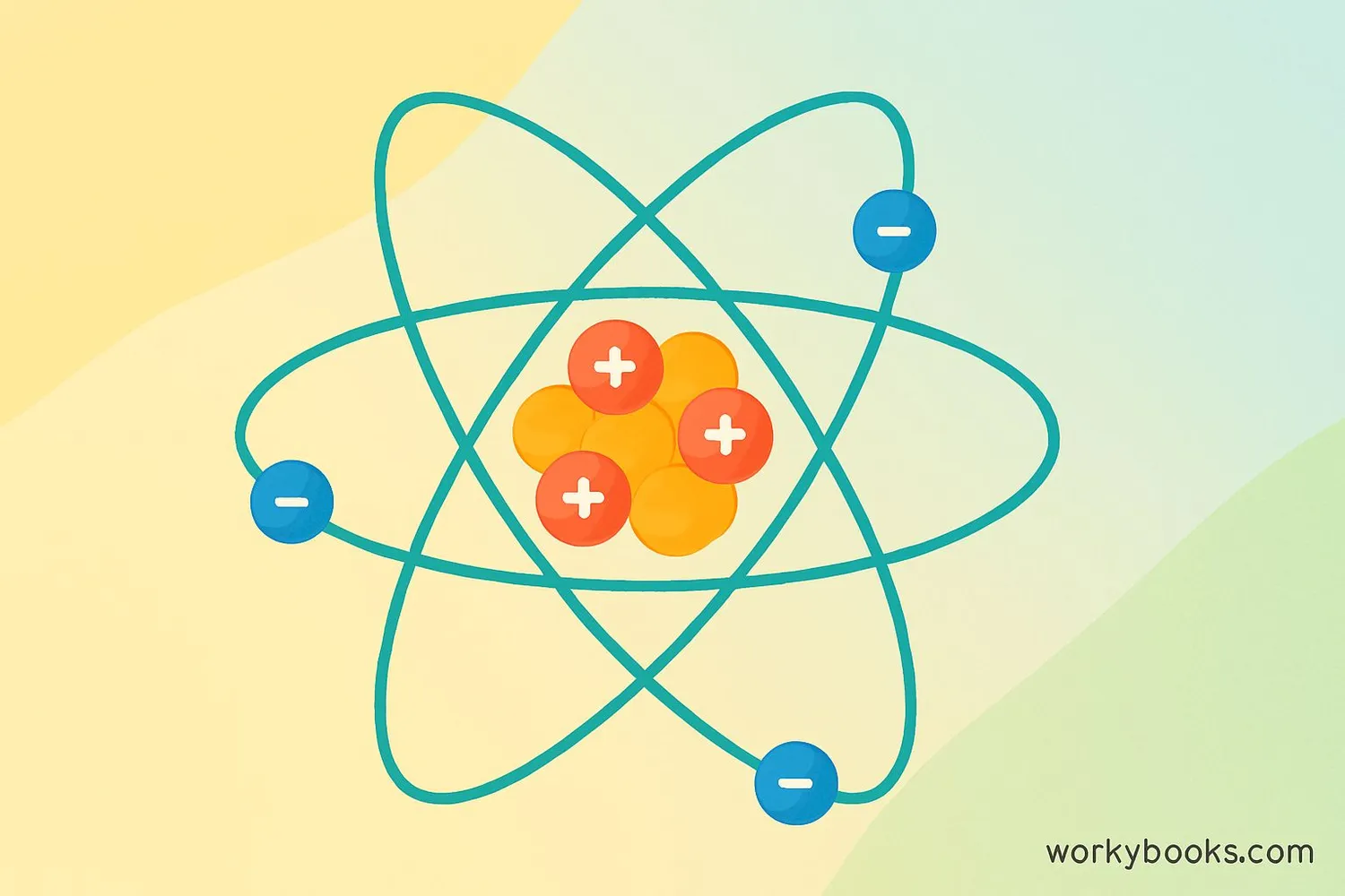 Visual representation of electrons
