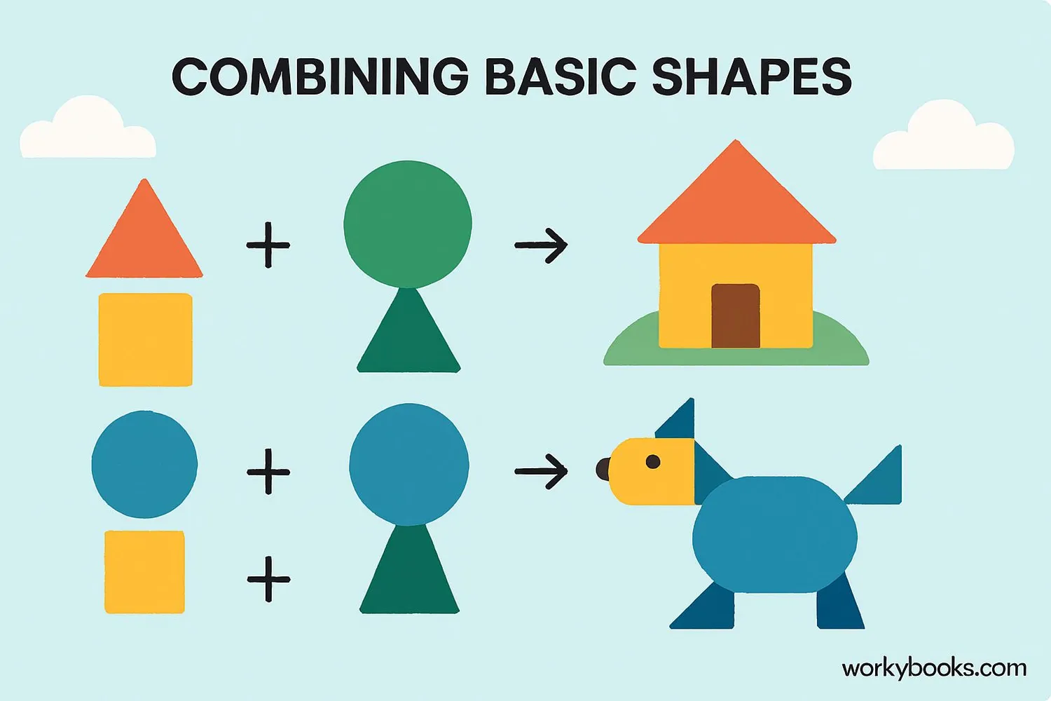Visual showing simple shapes combining to form new shapes