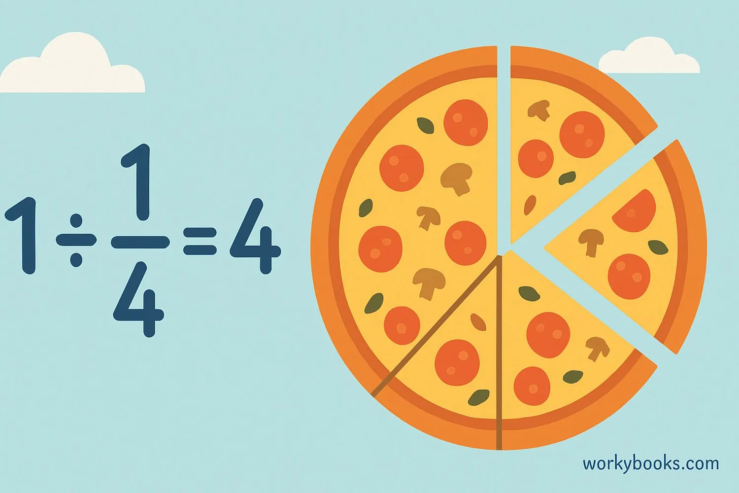 Image showing a pizza divided into equal slices to demonstrate fraction division