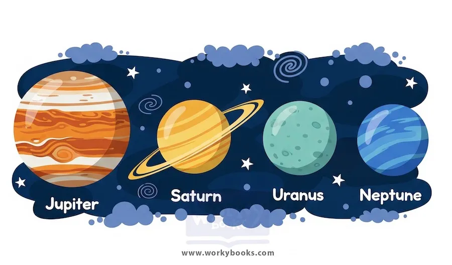 Learn-the-Outer-Planets
