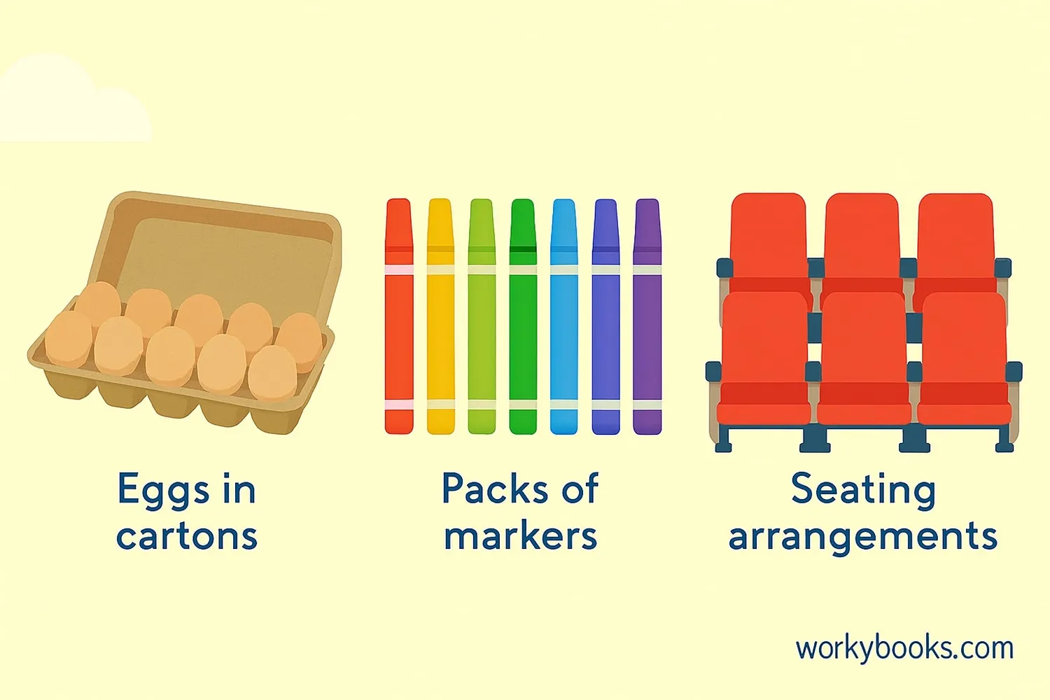 Real-world examples of divisibility in everyday situations