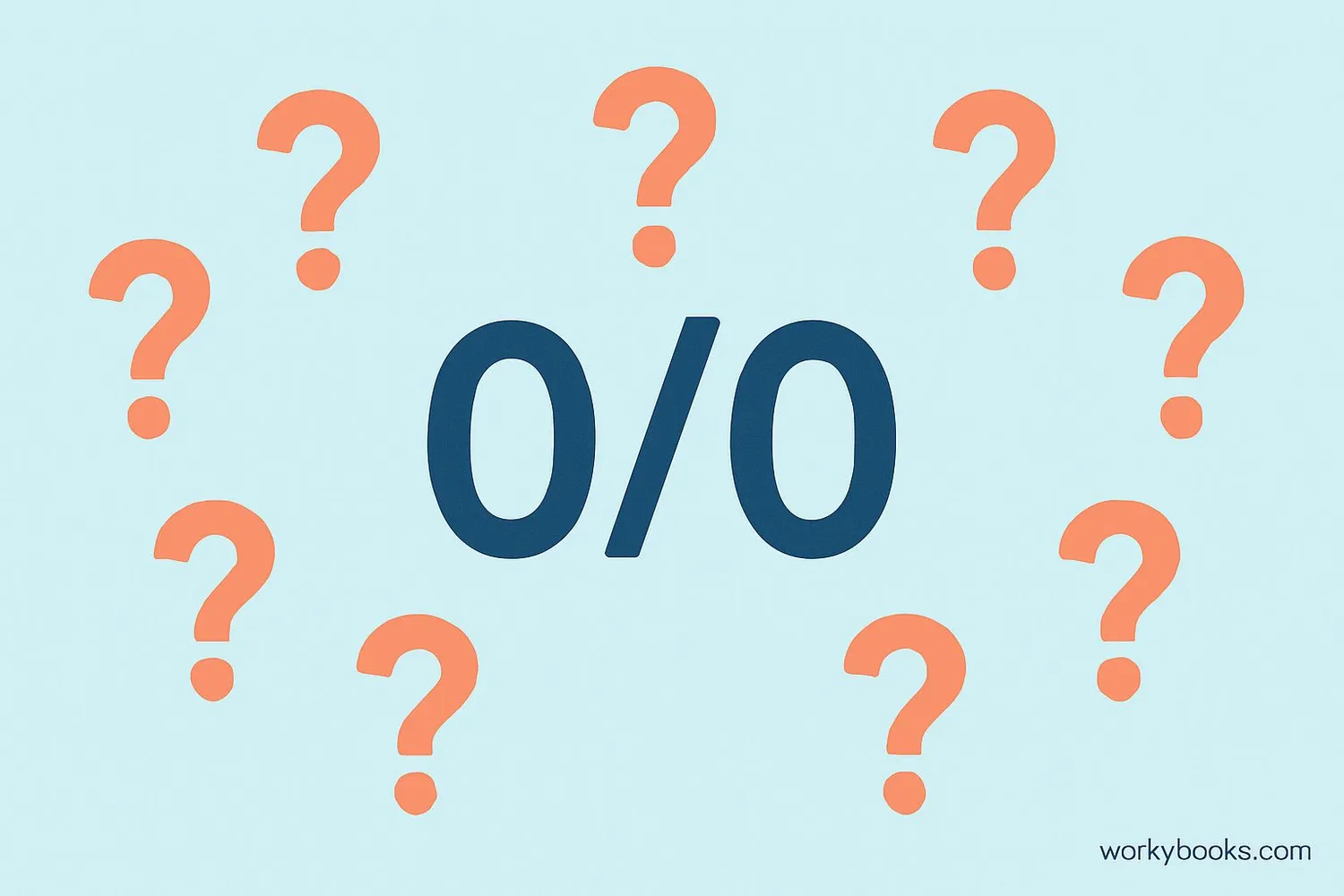 Visual explanation of zero divided by zero being indeterminate