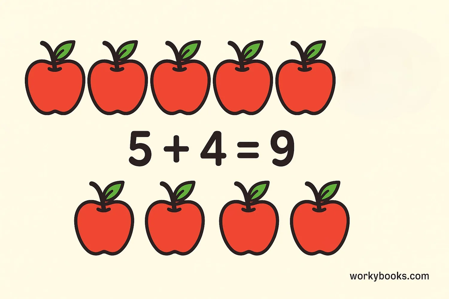 Understanding doubles minus one with visual aids