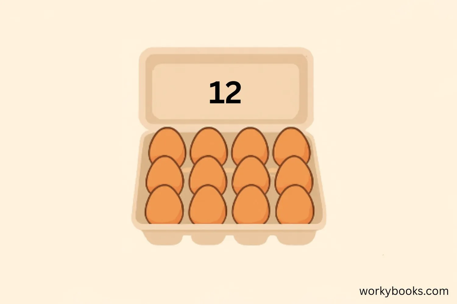 Visual representation of a dozen eggs