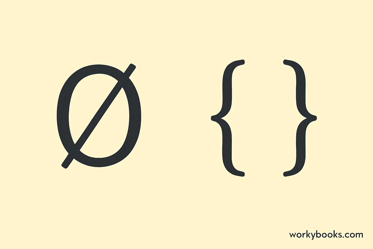 Symbols used to represent the empty set