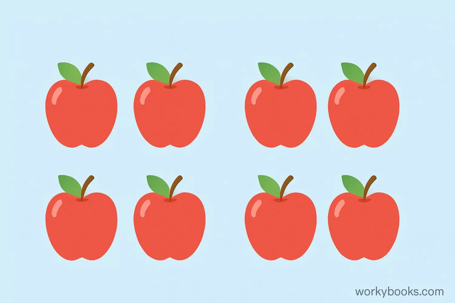 Visual representation of equal groups with apples arranged in groups of 3