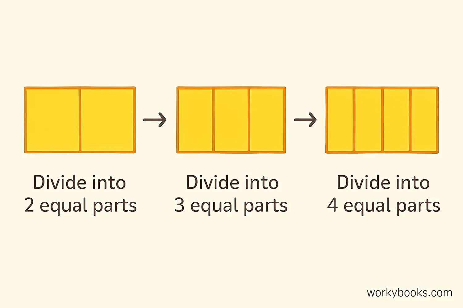 Step-by-step images showing how to divide a rectangle into equal parts using lines