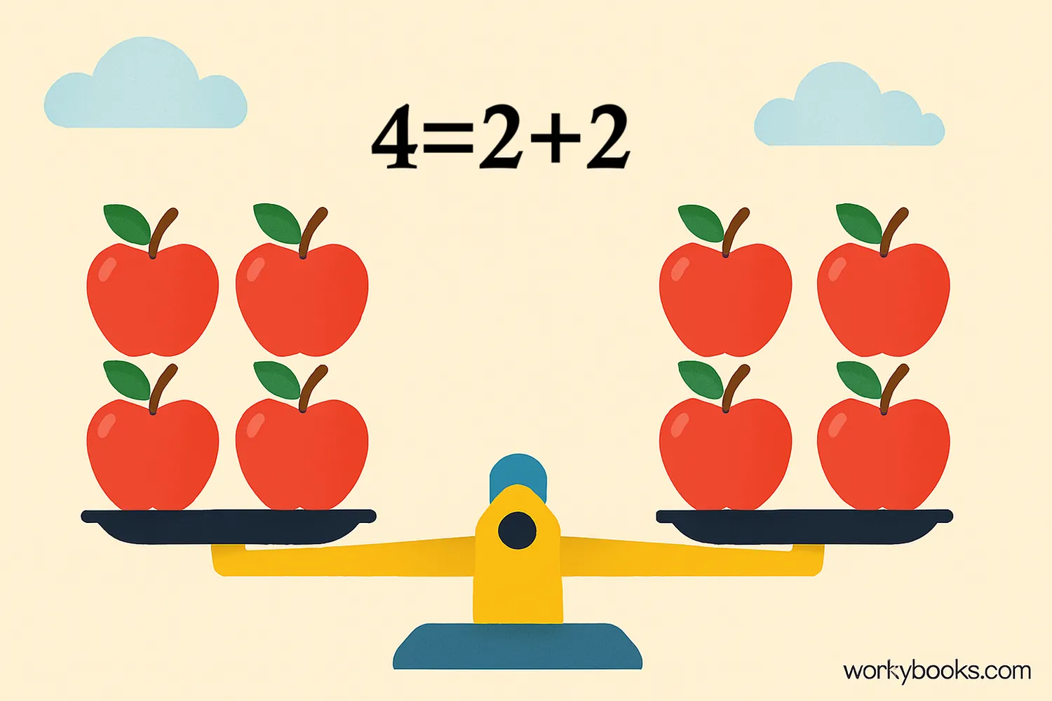 Equivalent means having the same value or amount
