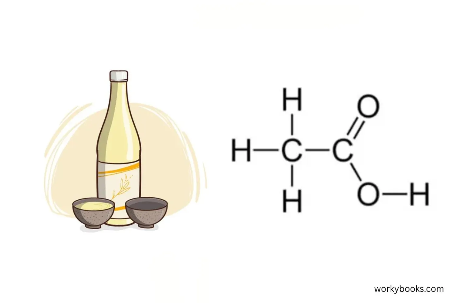 Visual representation of acetic acid molecule and vinegar bottle