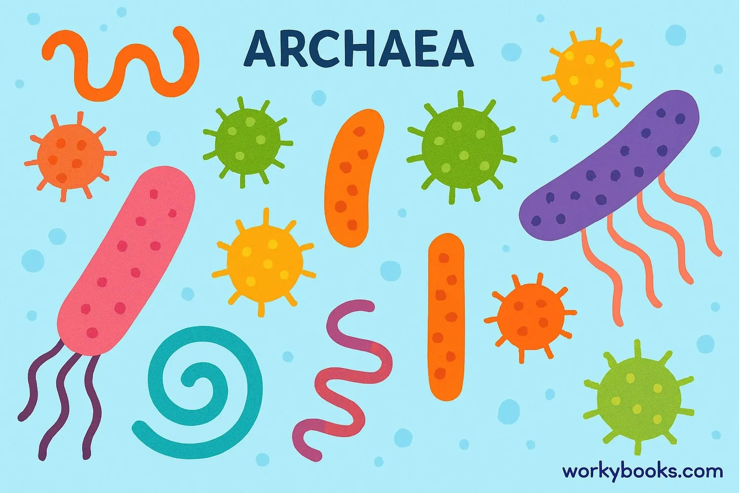 Visual representation of diverse archaea microorganisms with different shapes