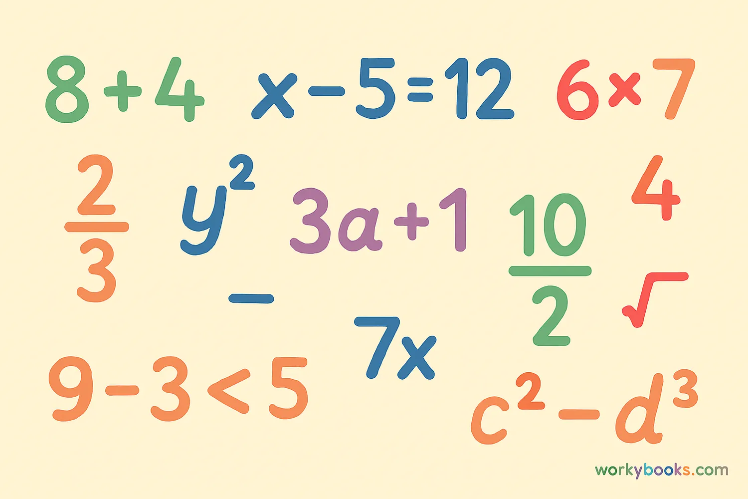Image showing different mathematical expressions with numbers, variables, and operations