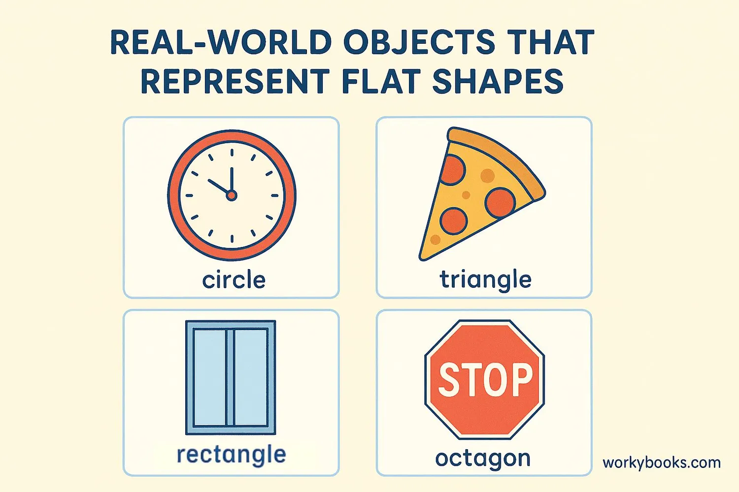 Collage of real-world objects that represent flat shapes: clock (circle), pizza slice (triangle), window (rectangle), stop sign (octagon)