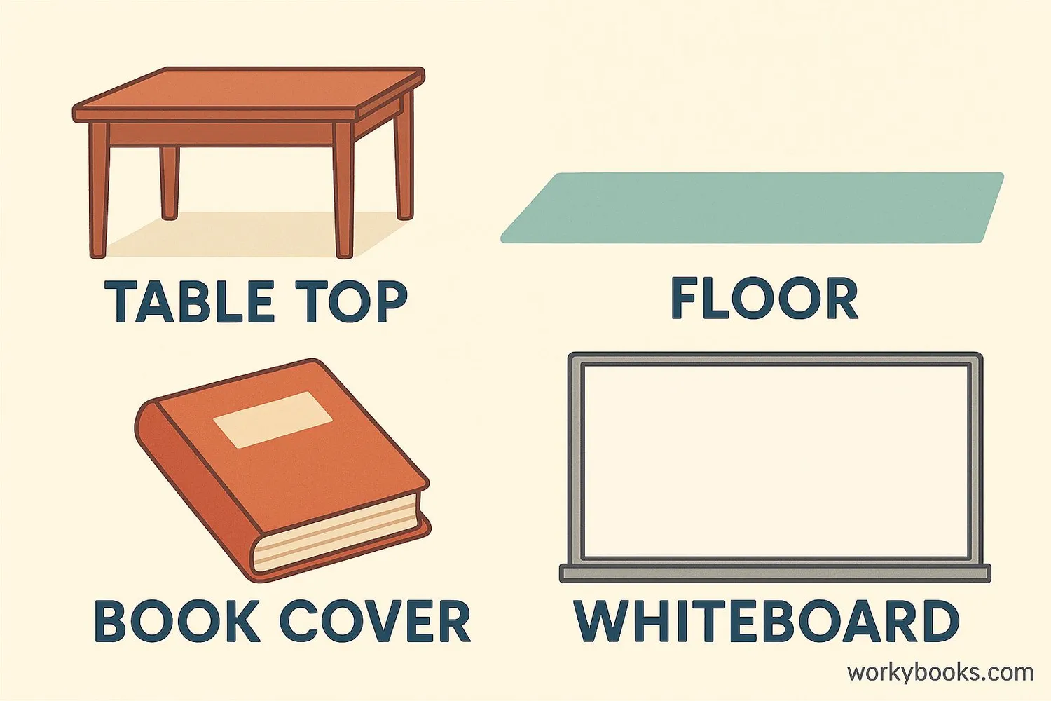 Visual representation of flat surfaces in everyday objects