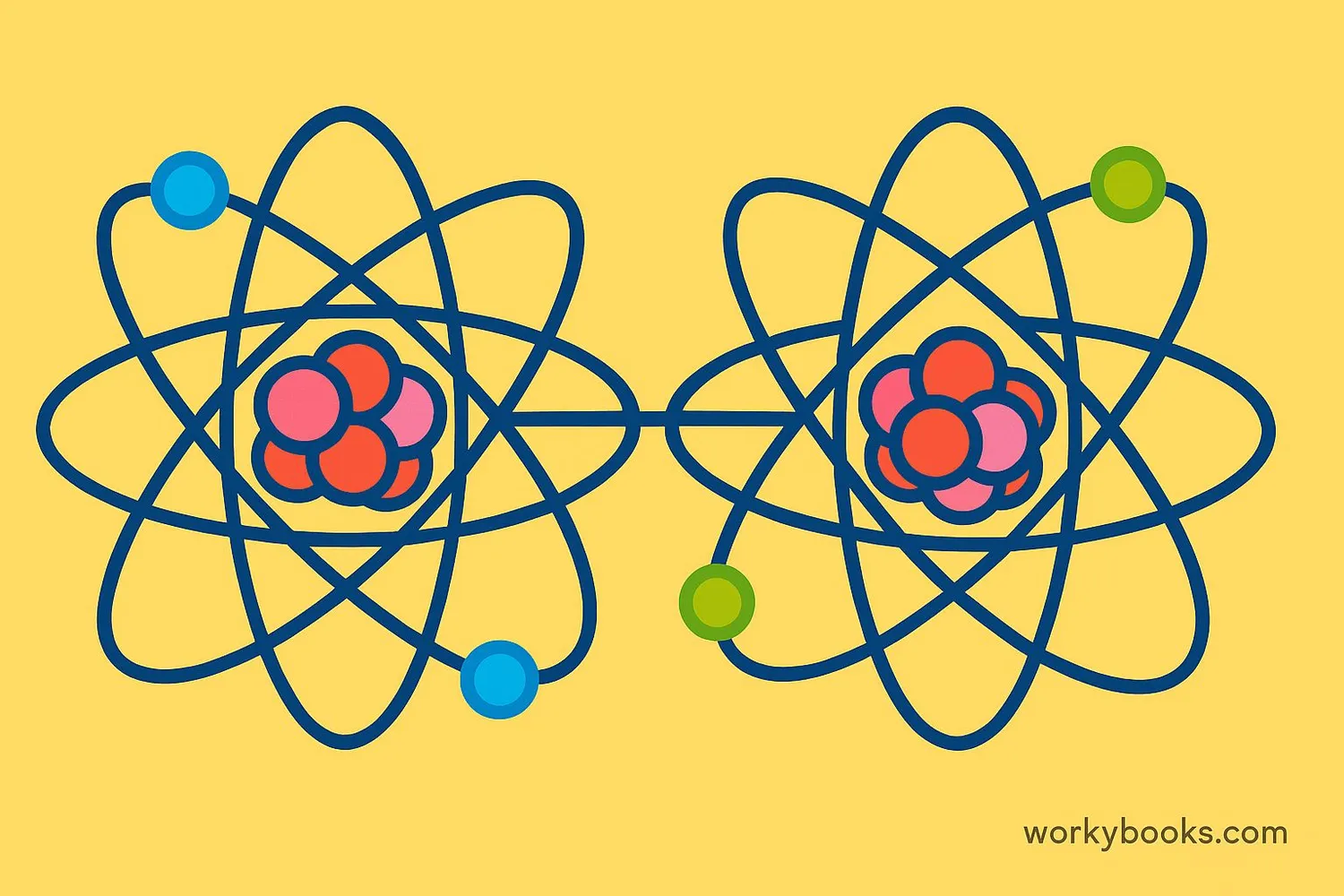 Visual representation of diatomic molecules