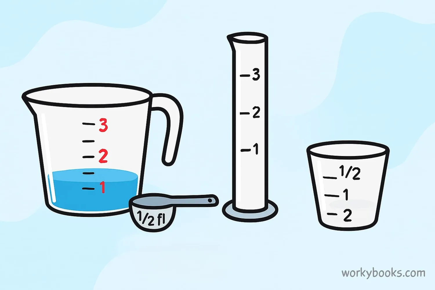 Various tools for measuring fluid ounces
