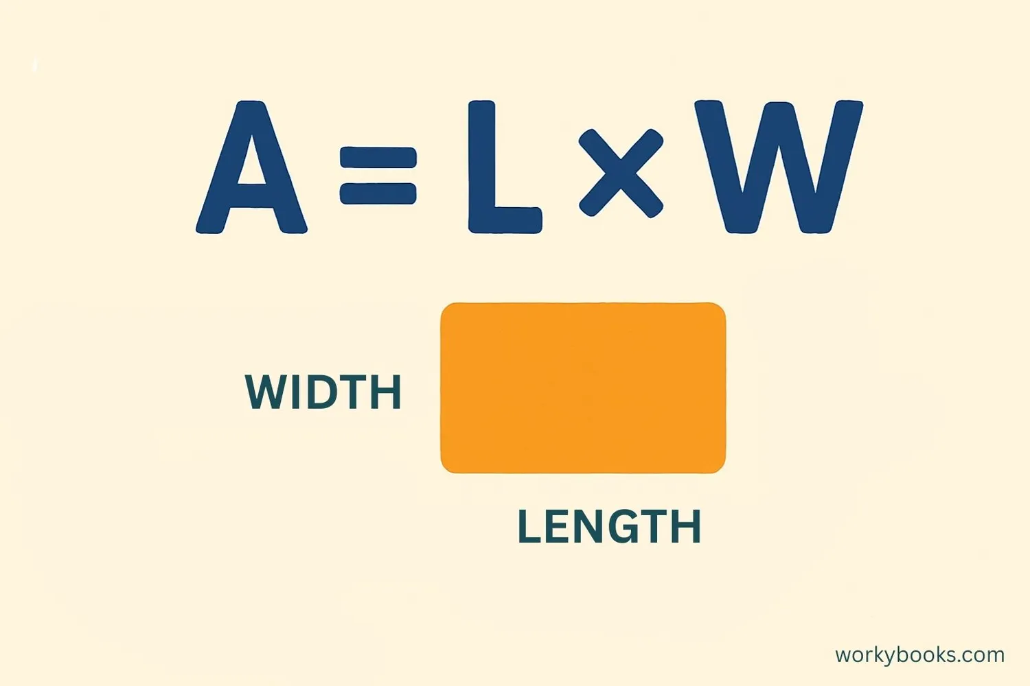 Visual representation of a mathematical formula with symbols and numbers