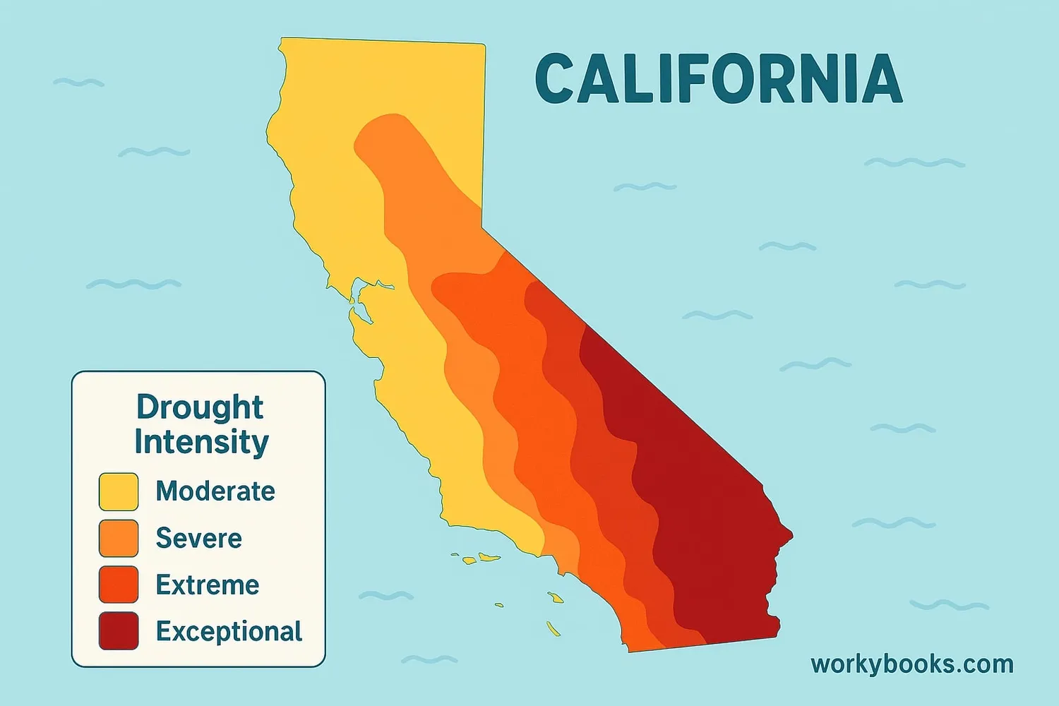 Map of California showing current drought conditions with color-coded areas from moderate to exceptional drought
