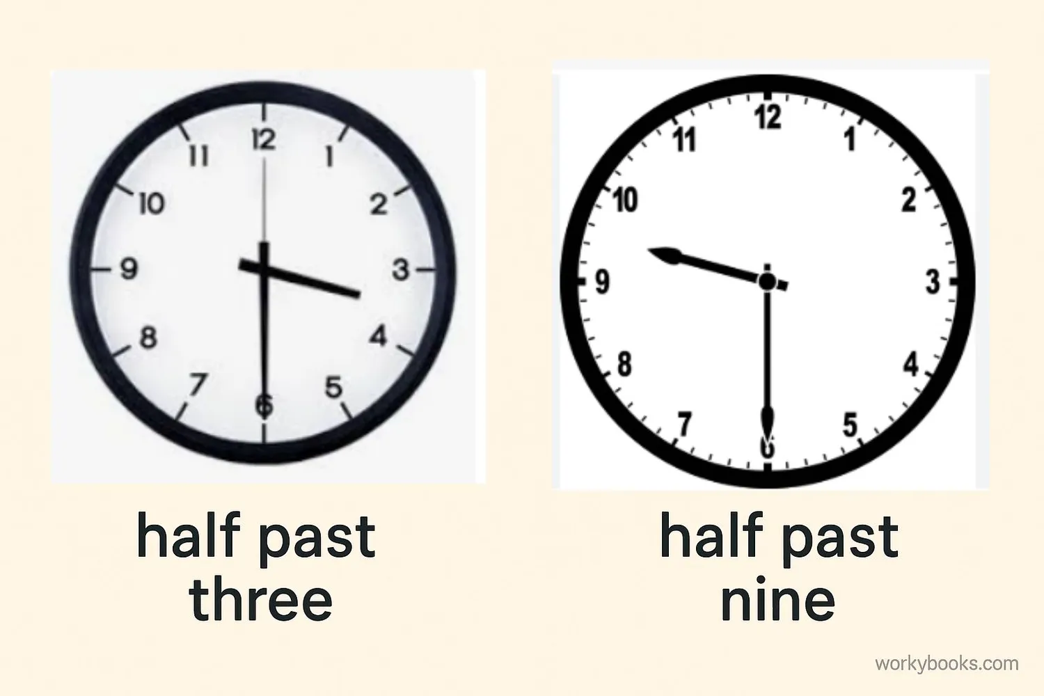 Two clock faces showing half past three and half past nine