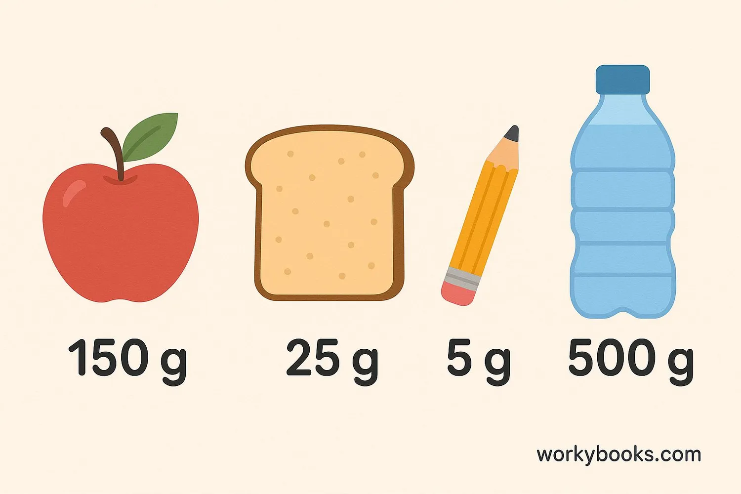 Everyday objects with their weights in grams
