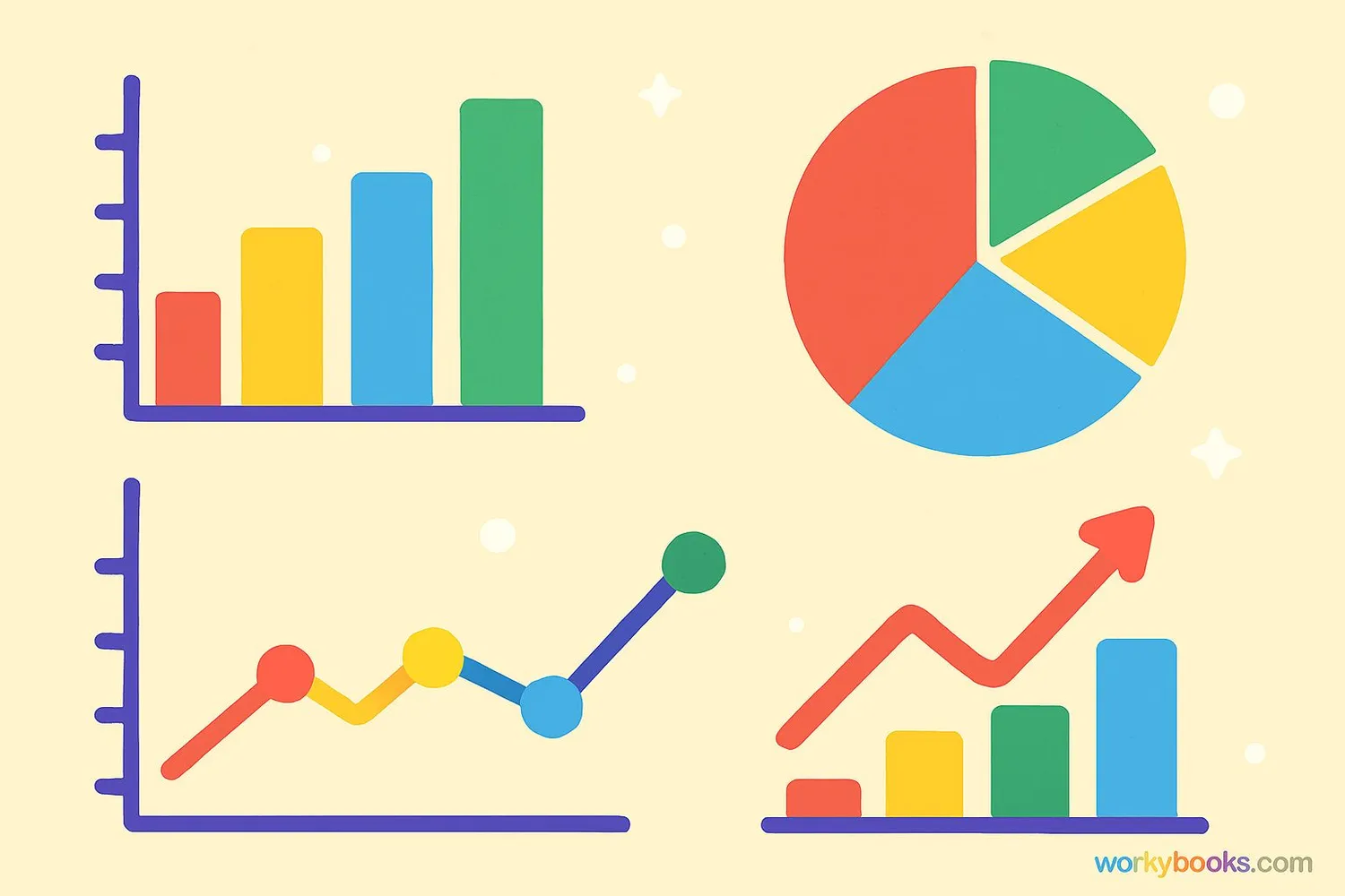 Visual representation of different types of graphs