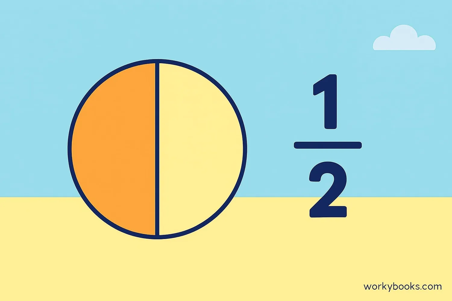 Visual representation of a whole circle divided into two equal halves