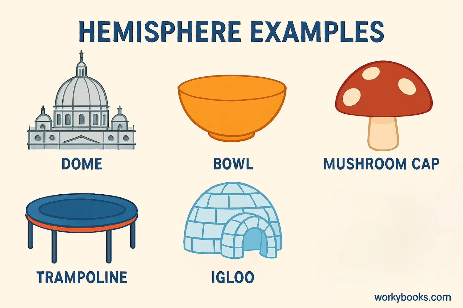 Everyday objects that are hemisphere-shaped
