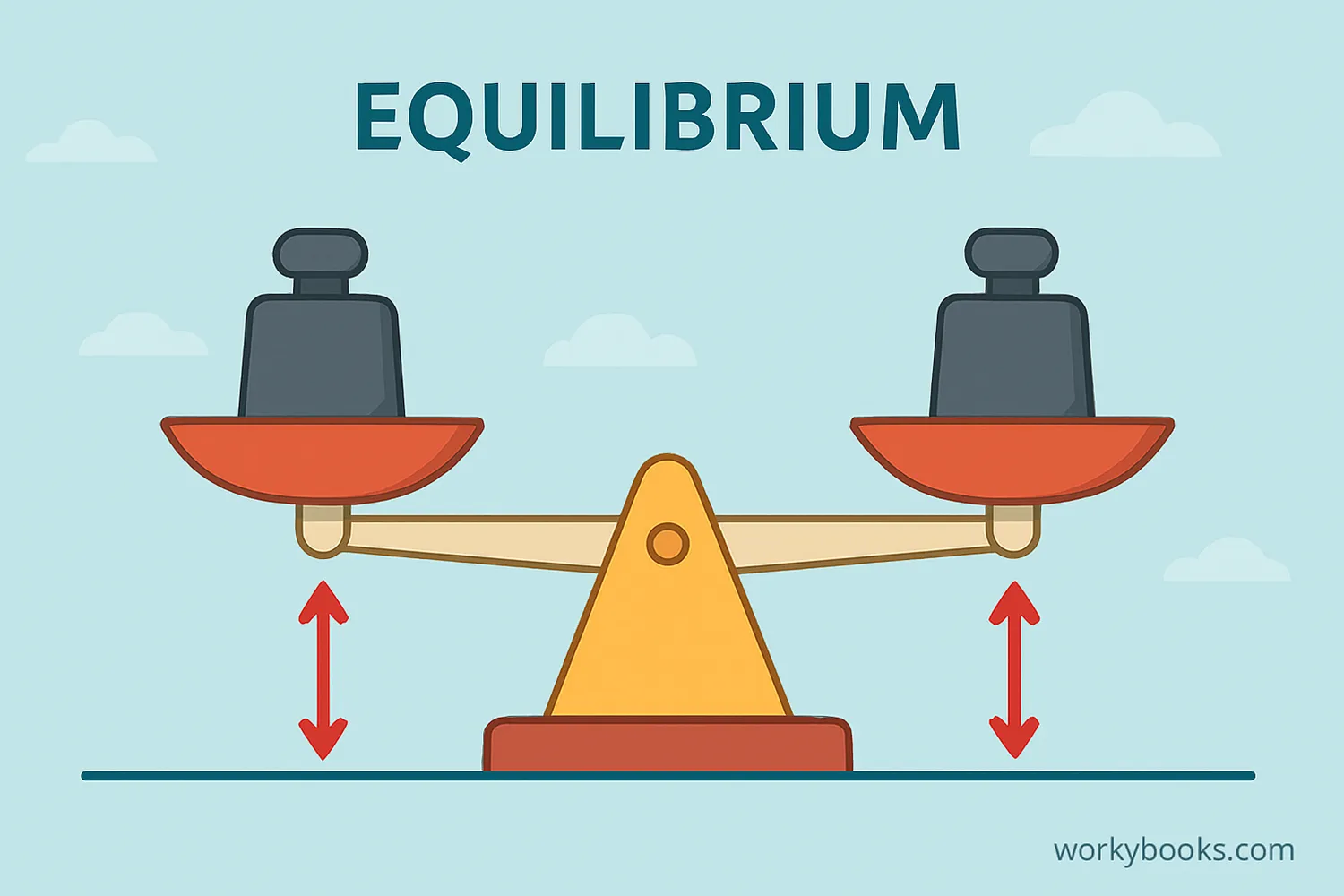 Illustration showing balanced forces in equilibrium