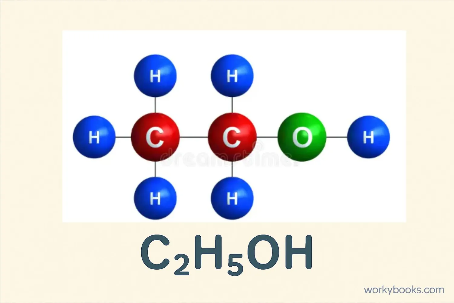 Visual representation of ethanol molecular structure with colorful atoms connected by bonds