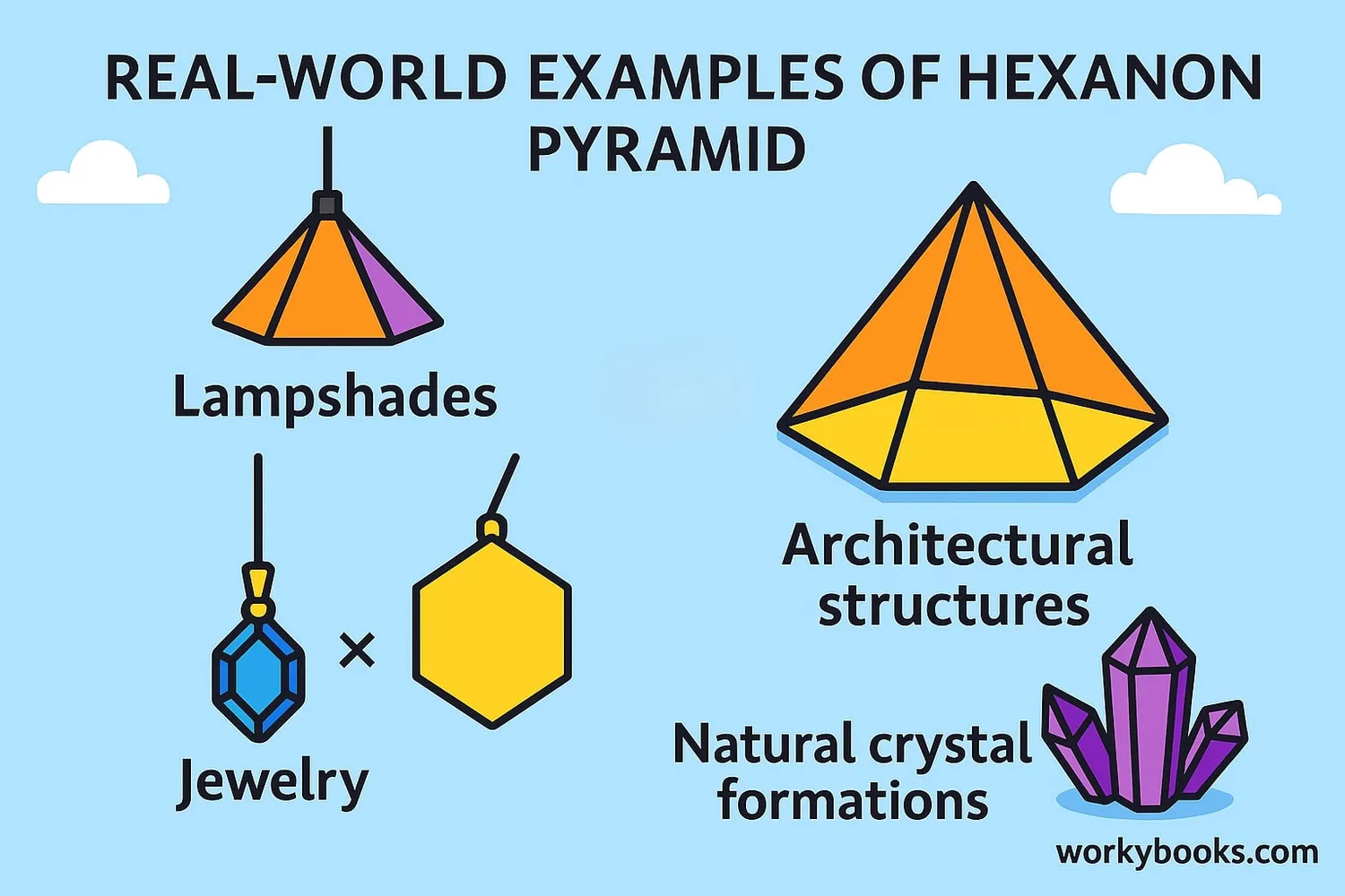 Real-world examples of hexagonal pyramids in architecture and nature