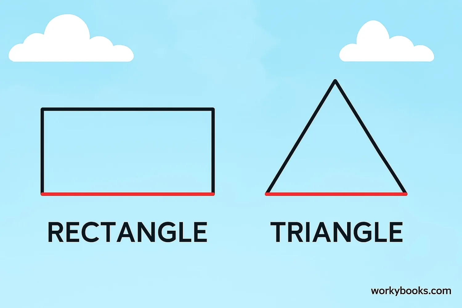 Rectangle and triangle with their horizontal lines highlighted in orange