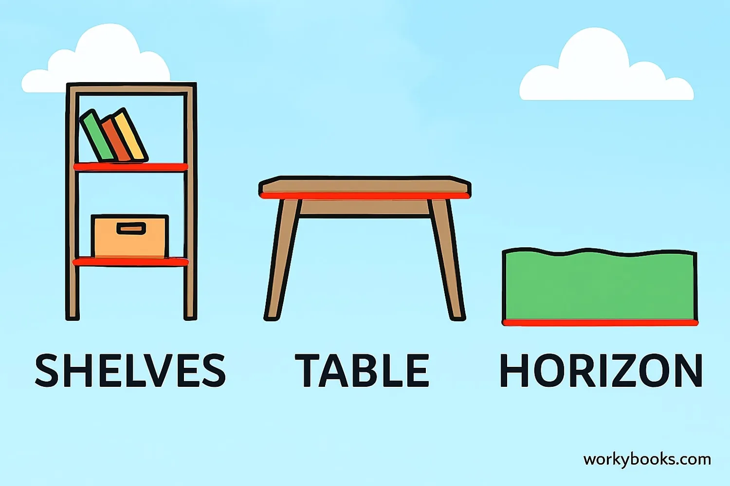 Examples of horizontal lines in everyday objects like bookshelves and tables