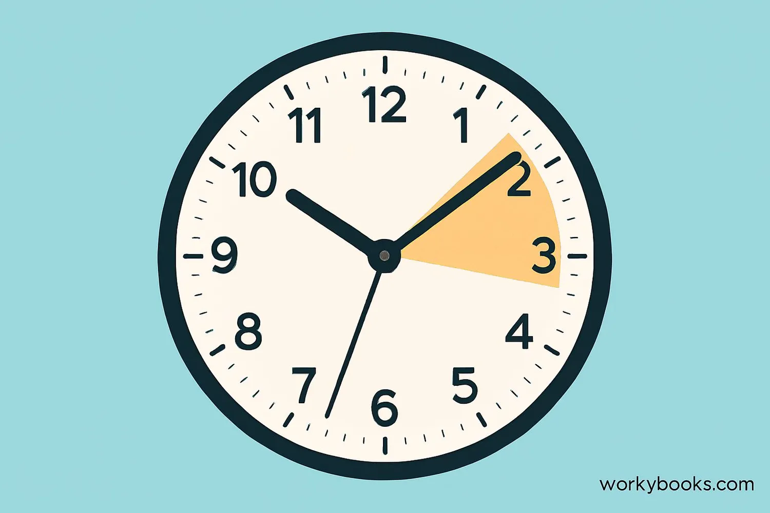 Visual representation of an hour on a clock face