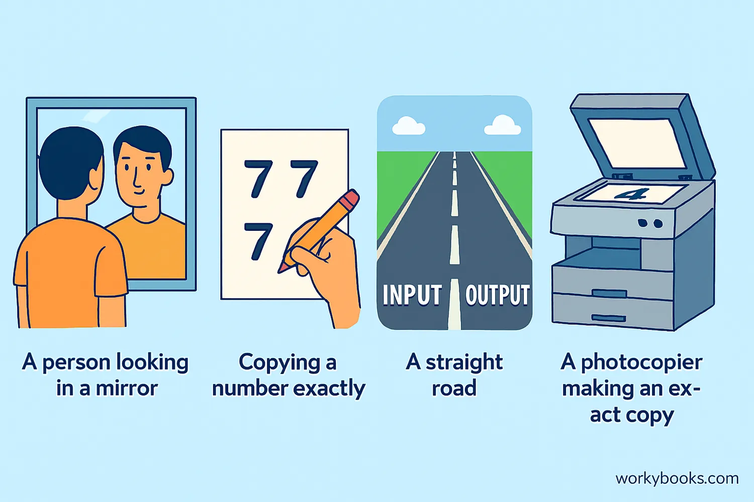 Everyday situations that work like the identity function
