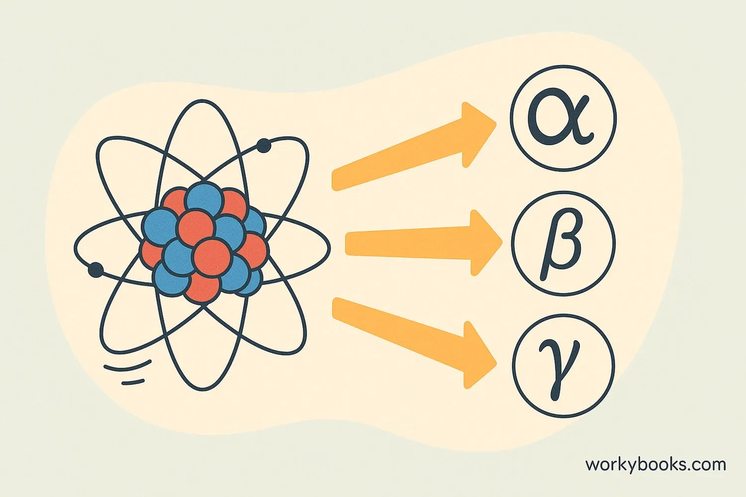 Visual representation of radioactive atoms releasing energy particles