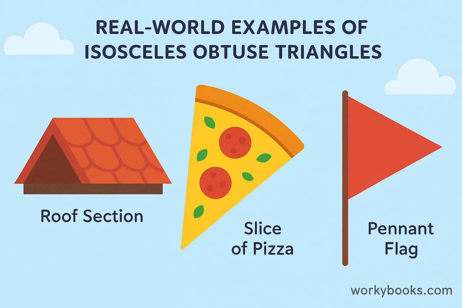 Everyday objects shaped like isosceles obtuse triangles