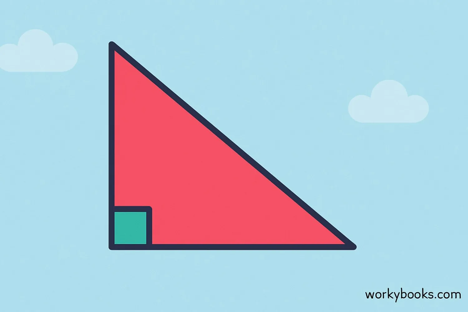 Diagram of an isosceles right triangle showing the right angle and equal sides