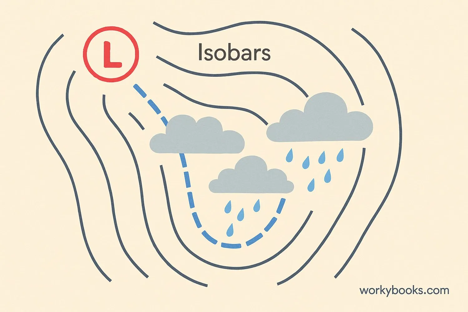 Visual representation of a weather map 