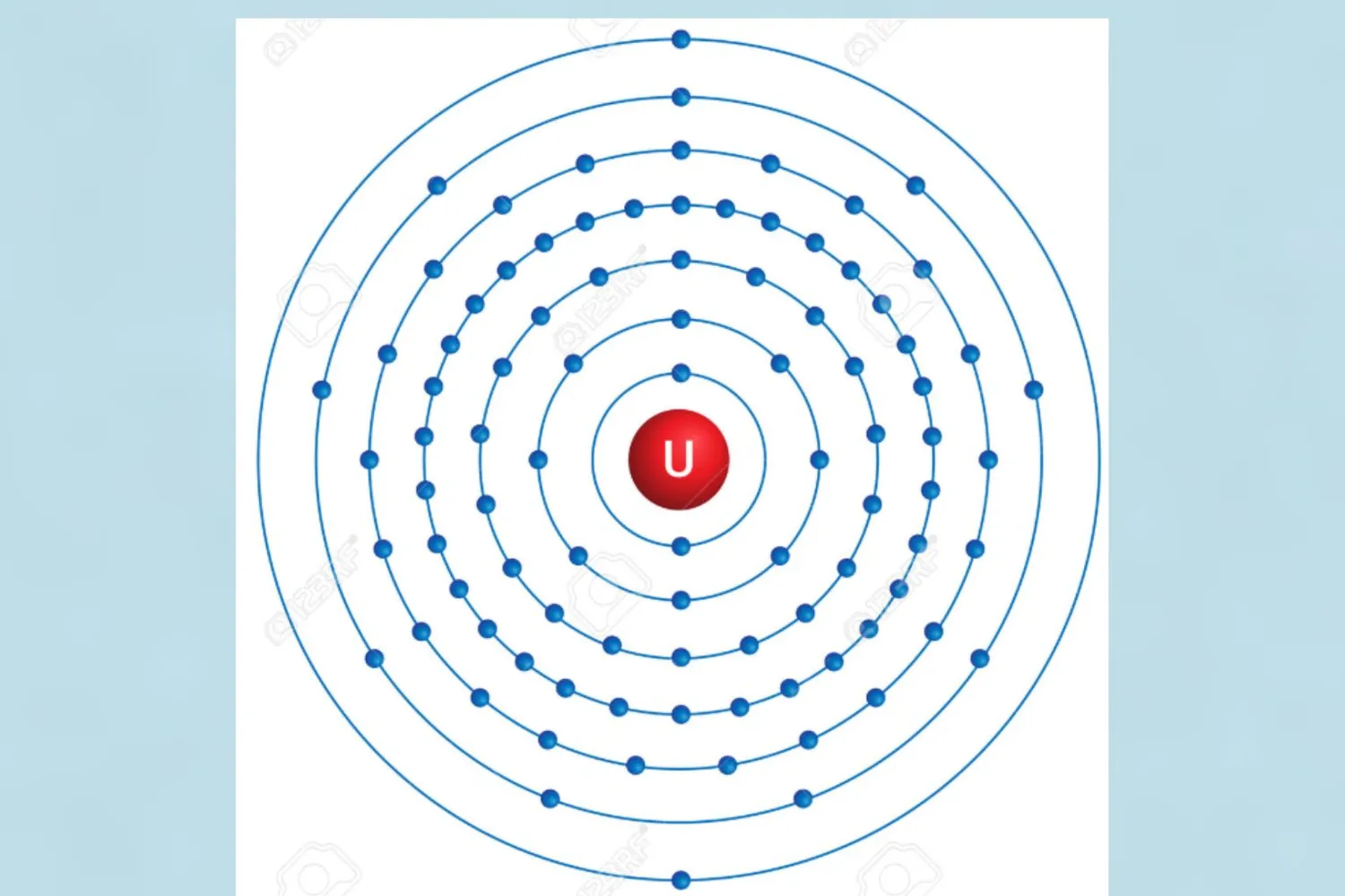 Visual representation of uranium atoms